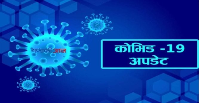 गण्डकीमा कोरोना पुष्टि हुनेको संख्या ४ हजार नजिक